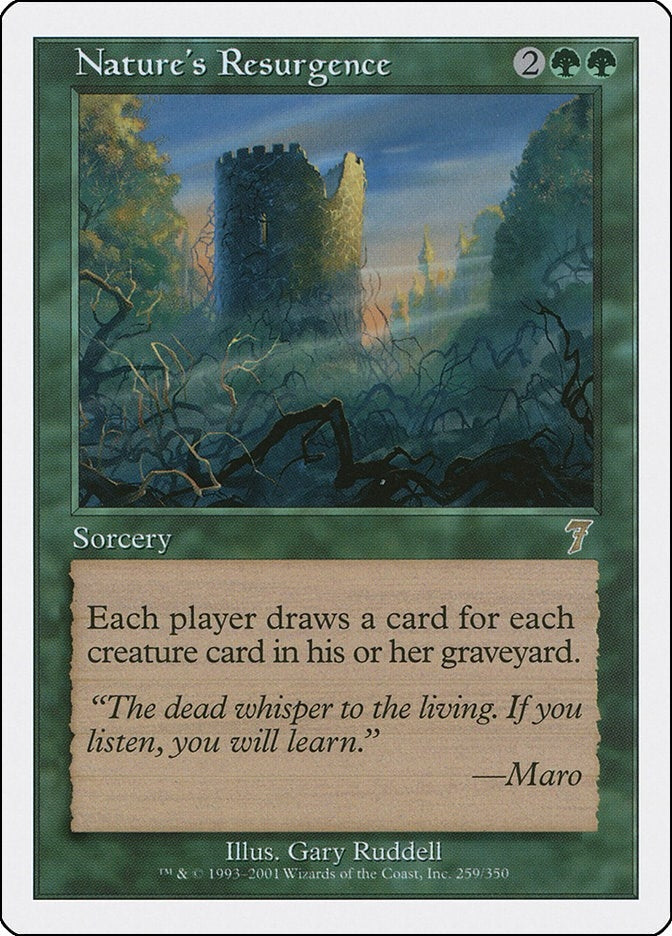 Image for Nature's Resurgence (259) (7ED) - Magic: The Gathering