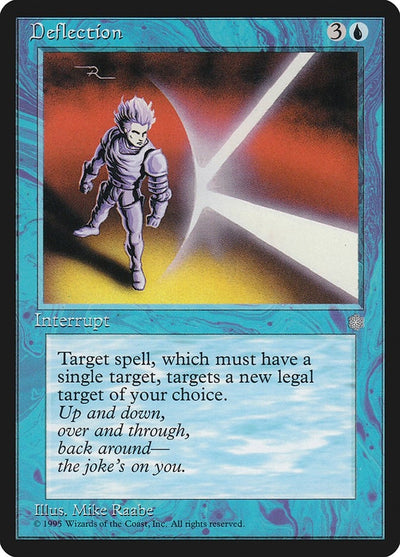 Deflection (ICE)