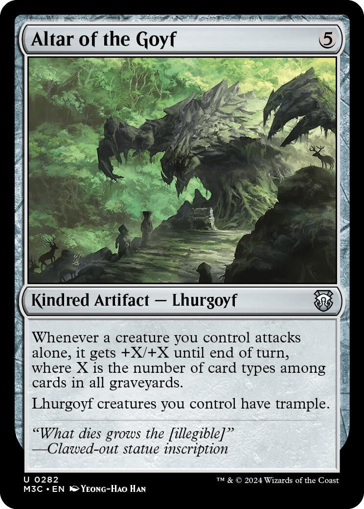 Image for Altar of the Goyf (282) (M3C) - Magic: The Gathering