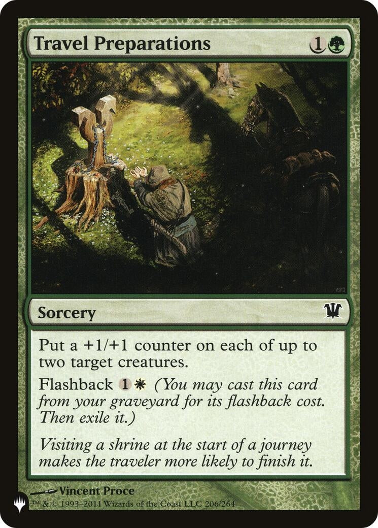 Travel Preparations (206/264) (LIST)