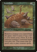 Image for Food Chain (246) (MMQ) - Magic: The Gathering