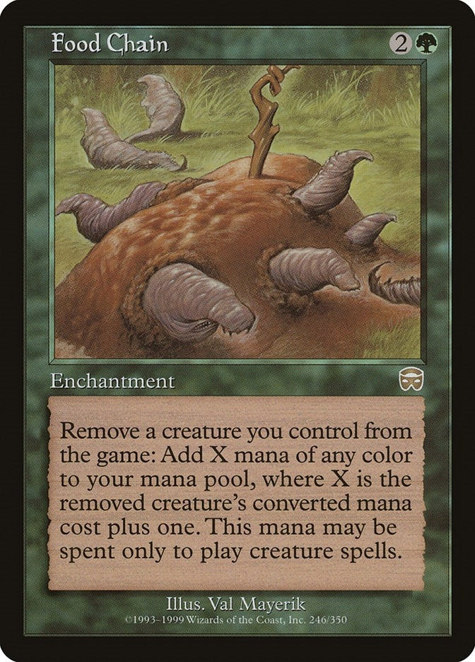 Image for Food Chain (246) (MMQ) - Magic: The Gathering