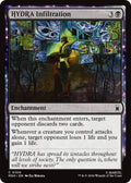 Image for HYDRA Infiltration (100) (MSH) - Magic: The Gathering